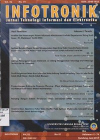 Image of Infotronik : Jurnal Teknologi Informasi dan Elektronika Vol. 2 (1) Juni 2017