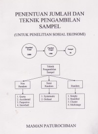 Image of Penentuan Jumlah Teknik Pengambilan Sampel: Untuk Penelitian Sosial Ekonomi