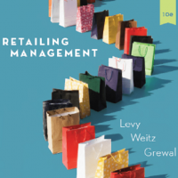 Image of Retailing Management